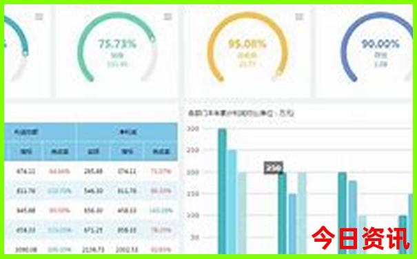 成都市区好玩的地方